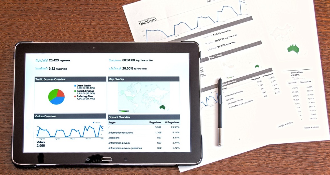 5 Easy Steps to a Greater Return on your Marketing Dollar