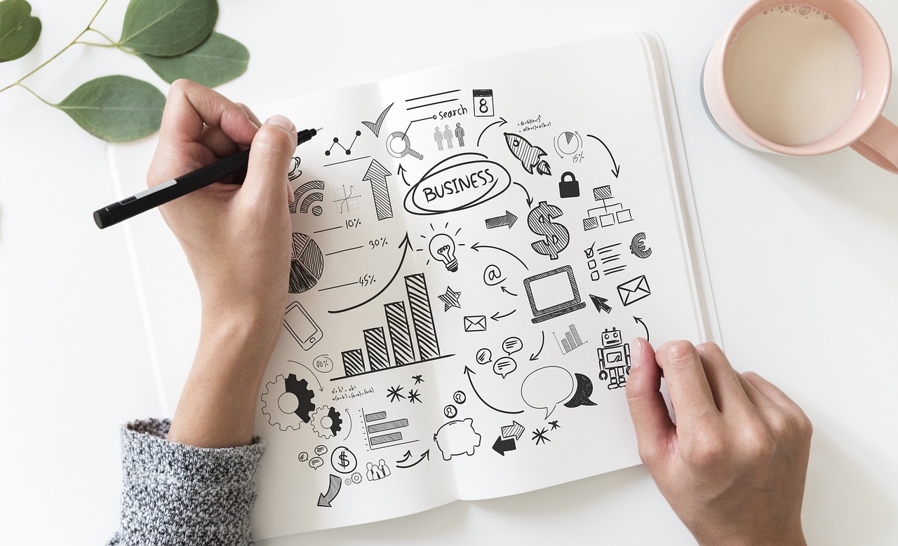 Why Goal Setting is Important to your Strategic Business Planning