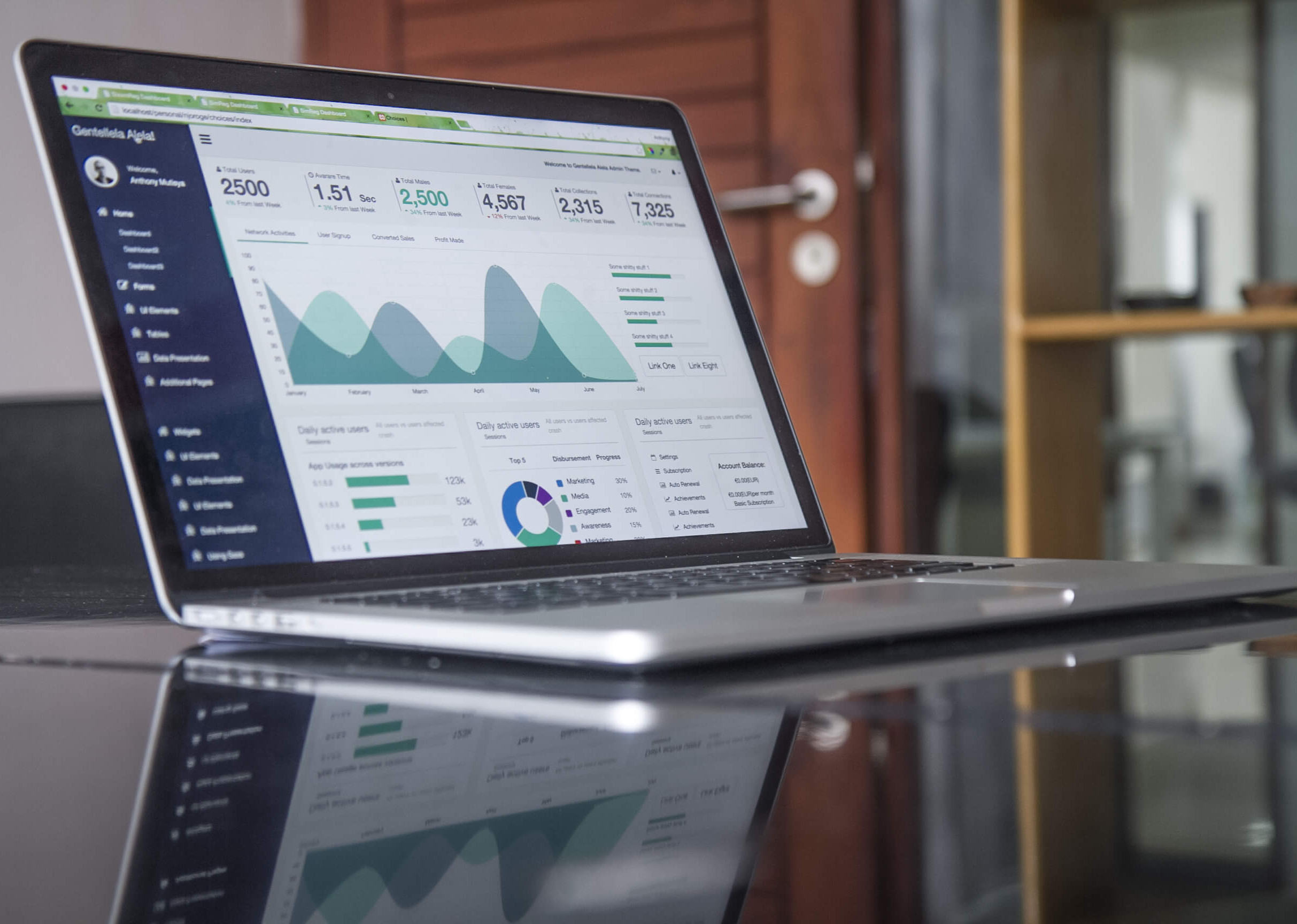 3 Business Trends