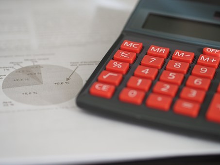 Where to invest in your business?