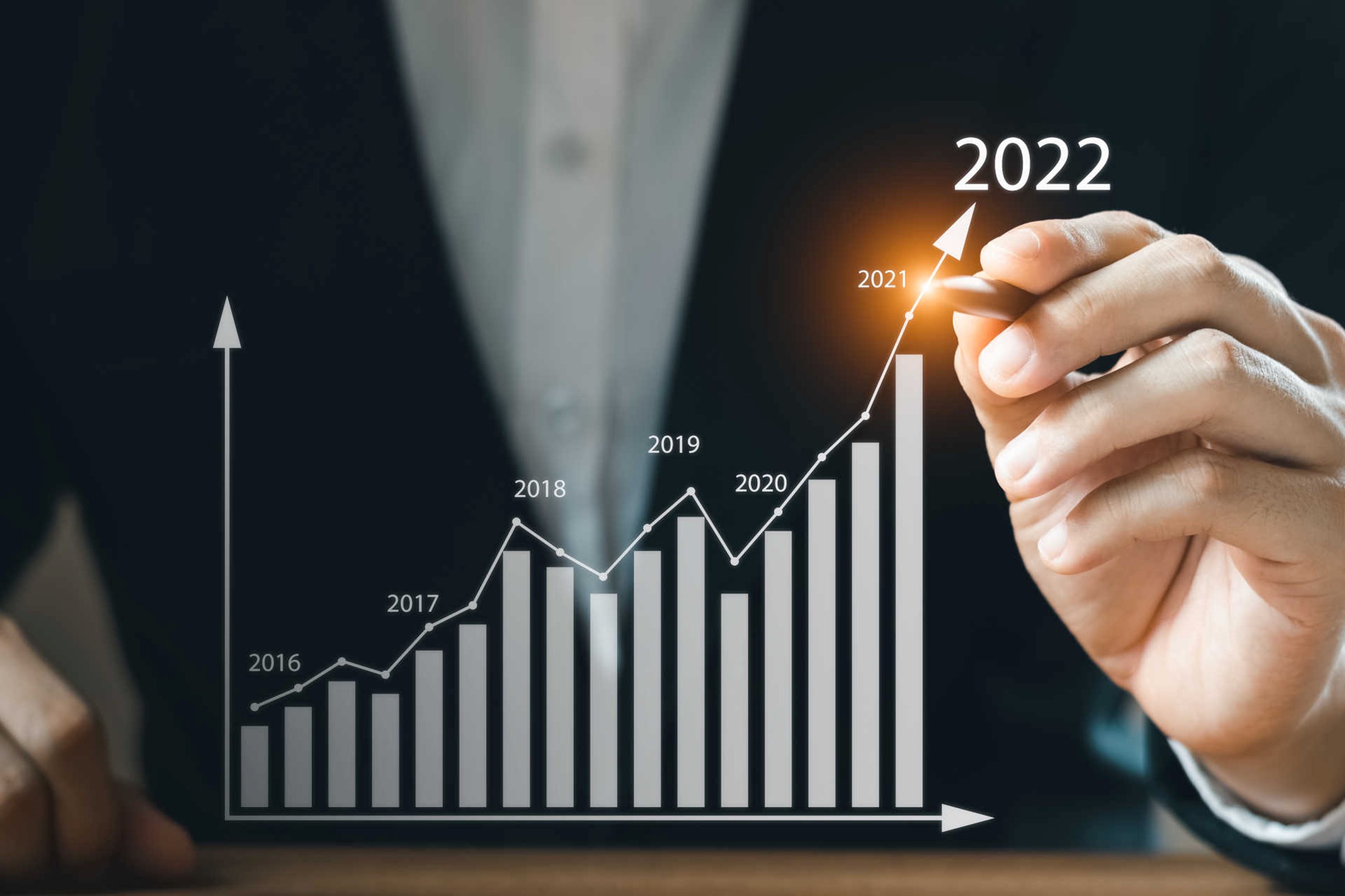 Scaling Vs Growing Your Business