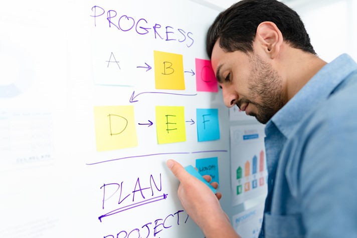 7 Steps to Overcome Failure in Business