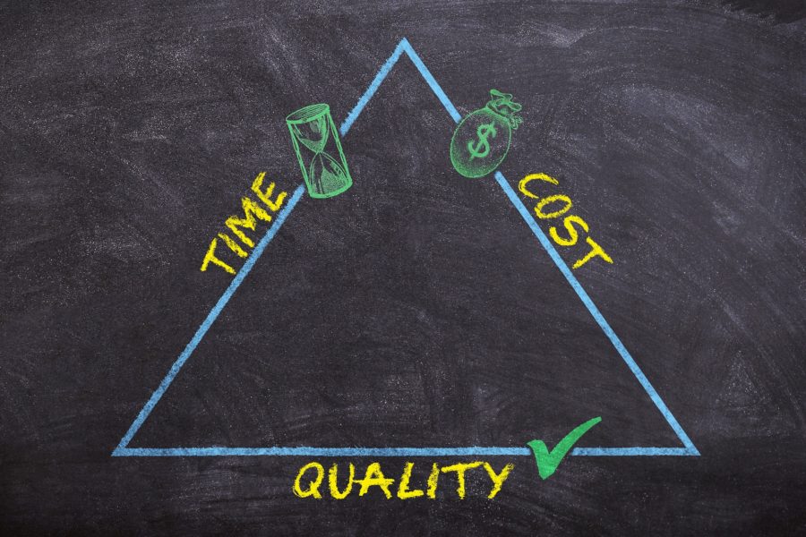 A chalkboard with a triangle showing Time, Cost, Quality